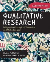 Samenvatting Qualitative Research, Kwalitatieve Methoden In Pedagogisch Onderzoek (P0R92A)