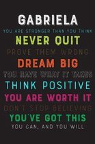 Gabriela You Are Stronger Than You Think Never Quit Prove Them Wrong Dream Big You Have What It Takes Think Positive You Are Worth It Dont Stop Believ