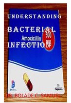 Understanding Bacterial Infection