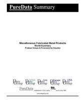 Miscellaneous Fabricated Metal Products World Summary: Product Values & Financials by Country