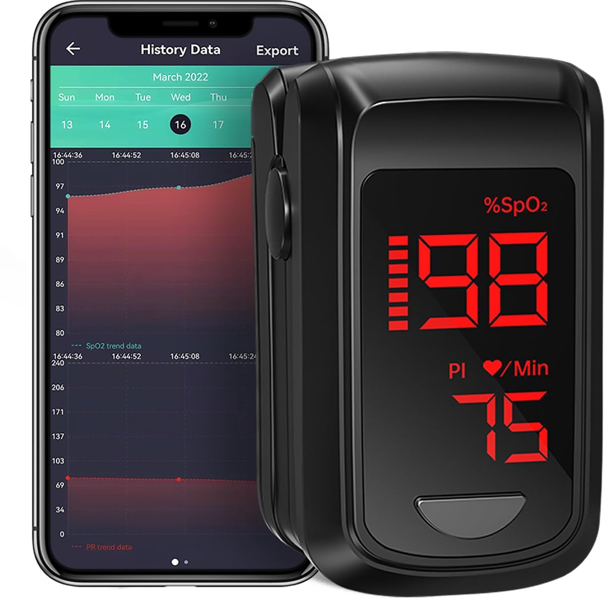 Bluetooth Pulsioximeter voor Saturatie en Hartslagmeting - Inclusief Stuche en Lanyard