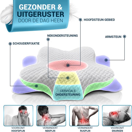 Oreiller orthopédique Glückstoff pour douleurs cervicales avec mousse à mémoire de forme - Oreiller ergonomique hypoallergénique, pour dormir et soulager les douleurs dorsales, adapté à tous les types de sommeil, y compris le sac en jute