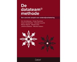 De datateam methode