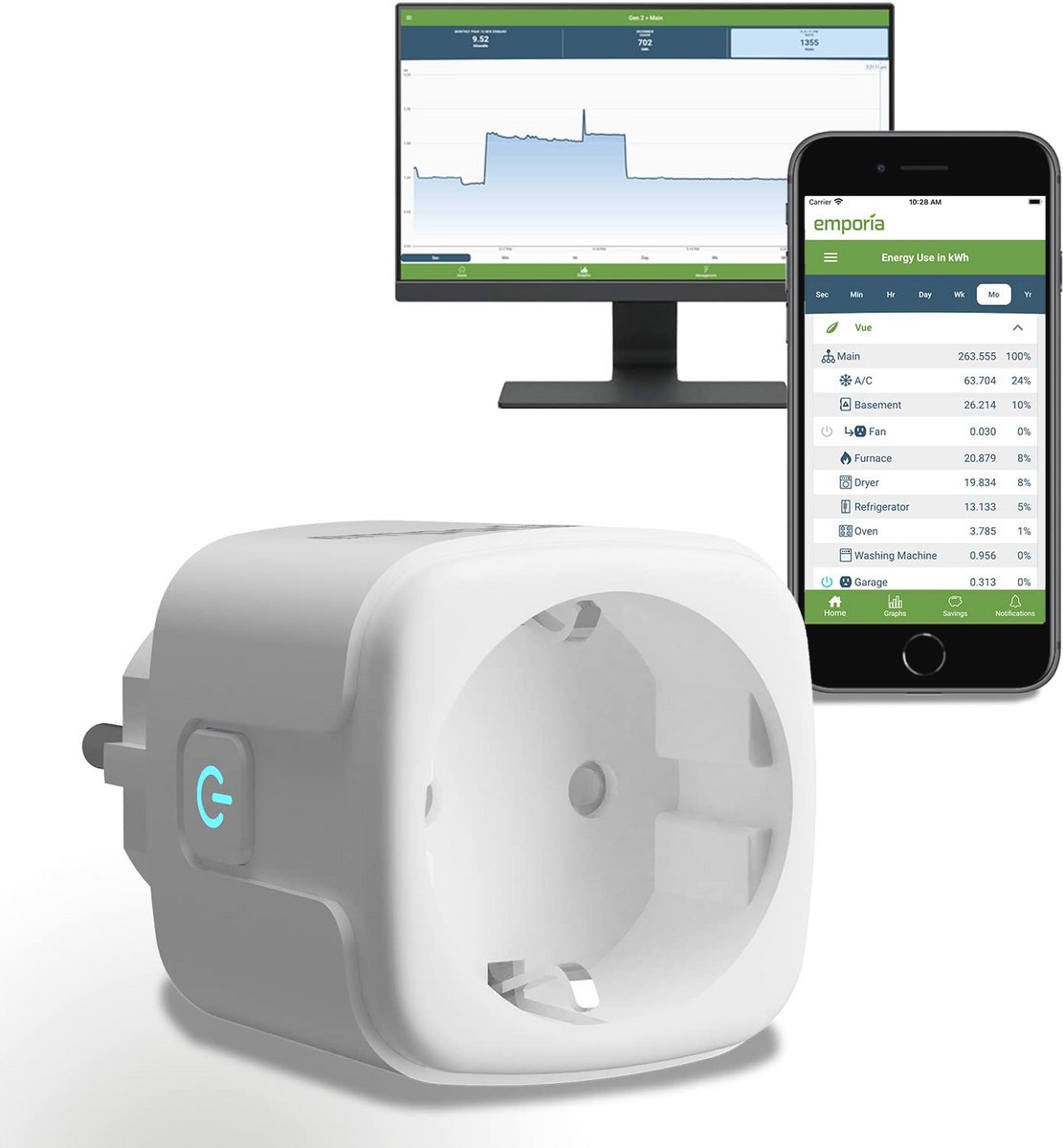 Slimme Stekker met Energiemonitoring | WiFi Smart Outlet | Compatibel met Alexa & Google Home | CE-gecertificeerd