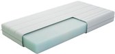 Baby Matras Mels - 100% Micropercale - Open Cel Ademend - Anti verstikkend - Kindermatras 60x120 cm