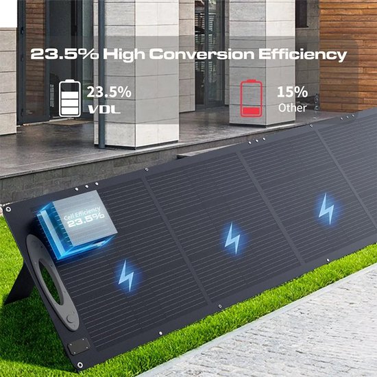 Flexibel 200W Zonnepaneel Kit voor Boot en Caravan