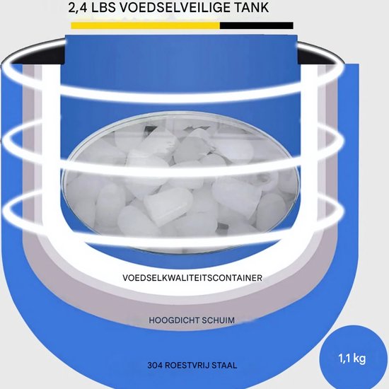 IJsblokjesmachine - 250W - IJsblokjesmaker met IJsschep - 24 blokjes per 15 minuten - Zelfreinigingsfunctie - Draagbaar - Zwart van Merkloos — afbeelding 5
