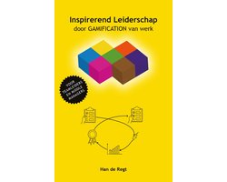 Inspirerend Leiderschap door GAMIFICATION van werk