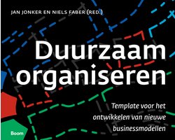 Duurzaam organiseren