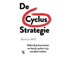 Period Power 1 - De cyclus strategie