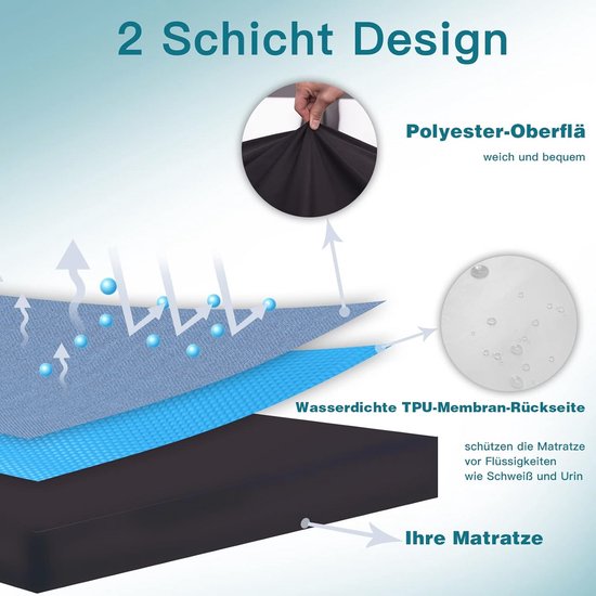 Bedecor Tencel Waterdichte Matrasbeschermer 200x200cm Ademend En Antibacterieel Anti Allergie Geen Geluid 1884082808