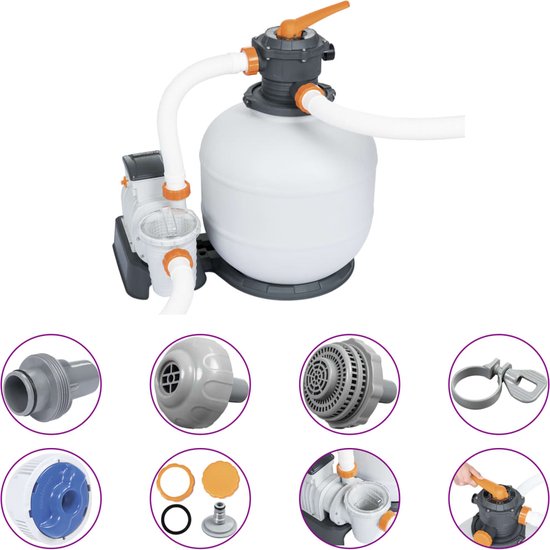 Les groupes de filtration à sable UBBINK