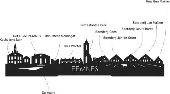 Silhouette de la ville d'Eemnes avec des étiquettes indiquant des bâtiments, des églises et des fermes.