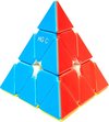 Afbeelding van het spelletje YJ MGC EVO Magnetic Pyraminx 3x3