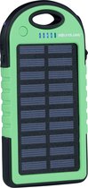 Soundlogic Powerbank Zonneenergie - Powerbank Solar - Powerbank Zonnepaneel - Voor Samsung & iPhone - USB C