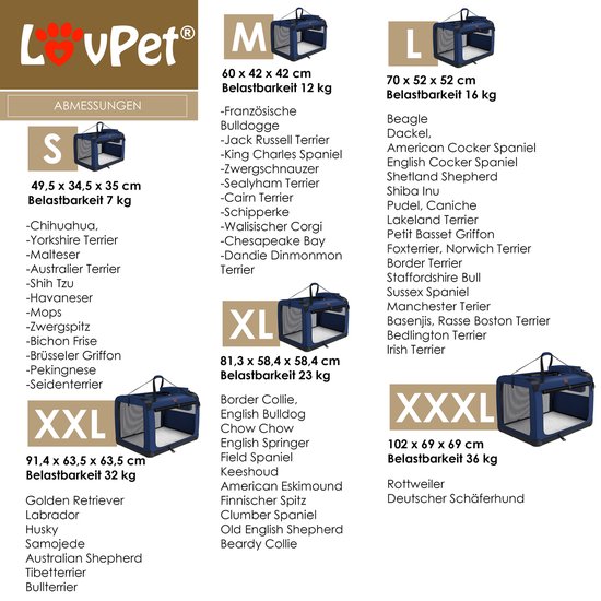 LOVPET® Hondenwagen, 2-in-1 hondenbuggy, hondenbench, transporttas, opvouwbaar, tot 20 kg, huisdieren, buggy met gaasramen en regenhoes, jogger, kattenbuggy voor kleine honden en katten, Lichtgrijs