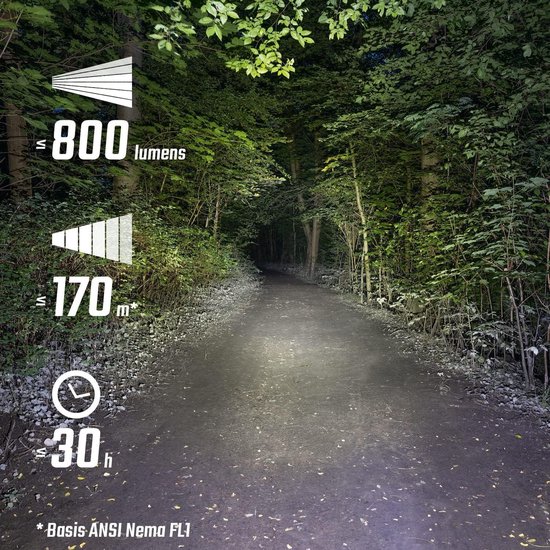 Led-helmlamp 800 lumen - batterijverlichting voor fietshelm met vijf modusprofielen - veilige bevestiging op fietshelm - kleur: zwart — afbeelding 5