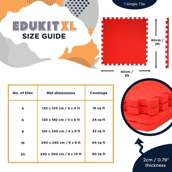 Extra dikke rode gymvloertegels - 60 x 60 cm - 2 cm dik - anti-slip puzzel vloertegels - gym vloeren yoga oefenmatten - dikker groter. — afbeelding 2