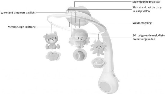 Infantino Grey 3 in 1 Muziekmobiel & Projector van Merkloos — afbeelding 4