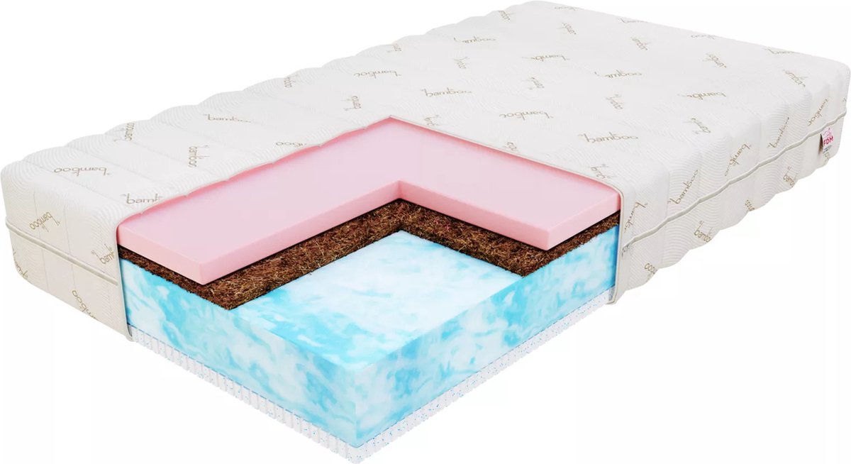FDM ERGO Matras 100x200 cm - Hoogte 23 cm H2 en H4 - Koudschuim Matrassen - Dubbelzijdig - 7 zones - Öko-Tex Blauw