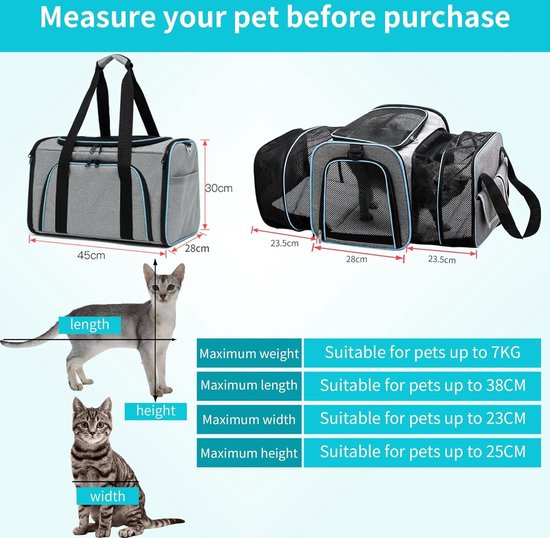 Cage de transport lapin confortable - Accessoire Lapin - Mon lapin Nain