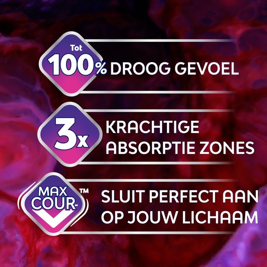 Libresse Ultra Goodnight Wing maandverband - 8 x 10 - halfjaar voorraad