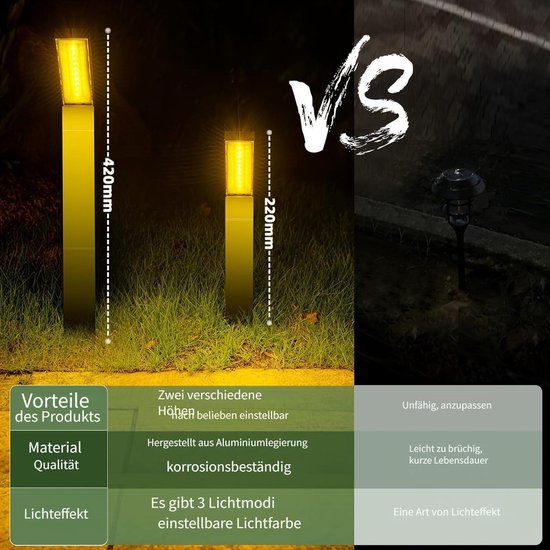 Siedinlar Zonnedekverlichting Outdoor 2 Modes LED Oprit Siedinlar Zonnedekverlichting Outdoor 2 Modes LED Oprit