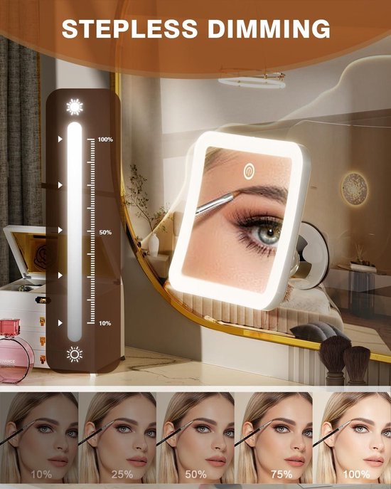Auxmir Oplaadbare Make-Up Spiegel, Led Verlichte Scheerspiegel Met 20x Vergroting, 3 Lichtkleuren En Sterke Zuignap, Dimbare Make-Up Spiegel, Vergrotende Spiegel Voor Thuis en op Reis