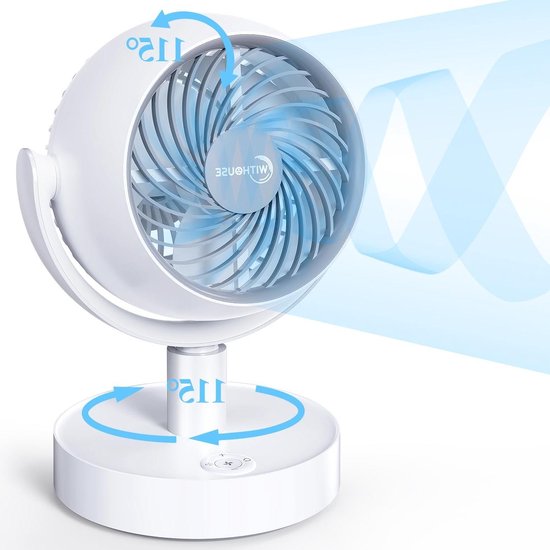 Buisventilator G-tools 125 met fancontroller en thermostaat 400m3/uur | Ventilatoren