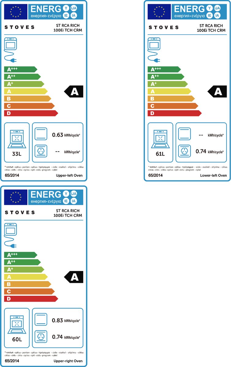 Stoves 444411860 fornuis Range-fornuis Electrisch Inductiekookplaat zones Crème
