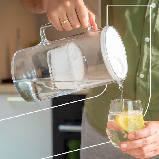 Wasserfilterpatronen 6er Set für Brita Maxtra® & XL Krüge von Max Strength Pro, 6 Monate Wasserfilterpatronen 6er Set für Brita Maxtra® & XL Krüge von Max Strength Pro, 6 Monate