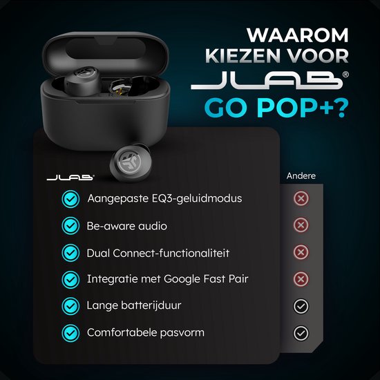 JLab Go Pop Draadloze Oordopjes - Bluetooth Oortjes Draadloos - 35 uur Batterijduur - Met Microfoon - Geschikt voor Android en Apple - Zwart