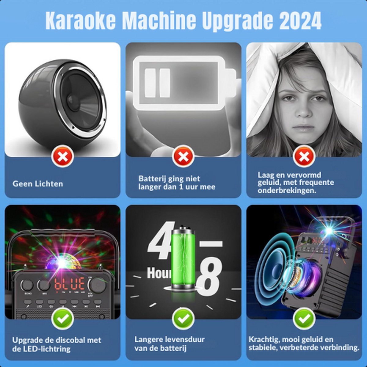 Karaokemachine voor kinderen, nieuwste Wowstar 4-in-1 karaokemachine Bluetooth-luidspreker met draadloze microfoon voor kind en volwassene, spraakwisselaar met LED-feestverlichting, speelgoedcadeau