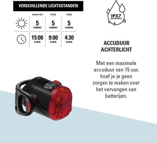 Lezyne Femto USB Drive Set - Fietslampjes Micro-USB Oplaadbaar - Fietsverlichting Set - Voor- en Achterlicht Fiets - Veiligheidslampjes - 4 knipperstanden - 2 Stuks - Zwart — afbeelding 5
