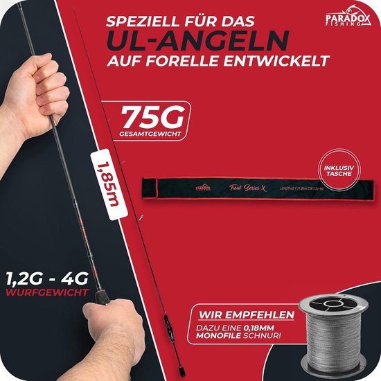 185m Ultralight Trout Series X Spoon Hengel - 12g-4g Werp Gewicht — afbeelding 3