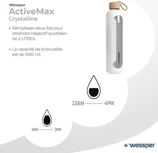 WESSPER Drinkmotivatie, borosilicaatglazen fles met tijdmarkeringen, 1