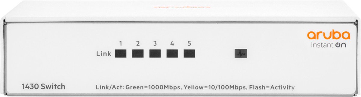 HDMI switch HPE R8R44A#ABB