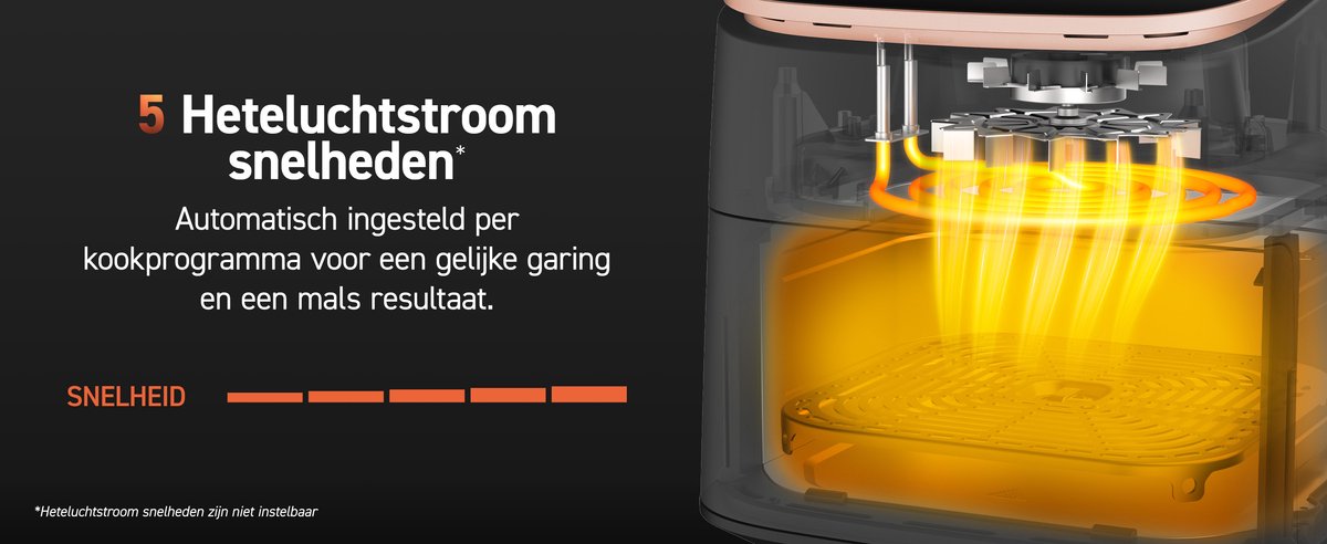 Cosori TurboBlaze – Airfryer XXL – 6L – 9 Programma’s – 30–230°C – Snelle DC Motor — afbeelding 6