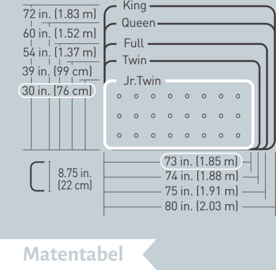 Bestway luchtbed - 1-Persoons - 76 x 185 x 22 cm - Blauw - Inclusief Pomp en Reparatieset van Bestway — afbeelding 5