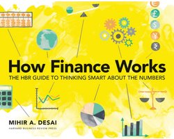 How Finance Works