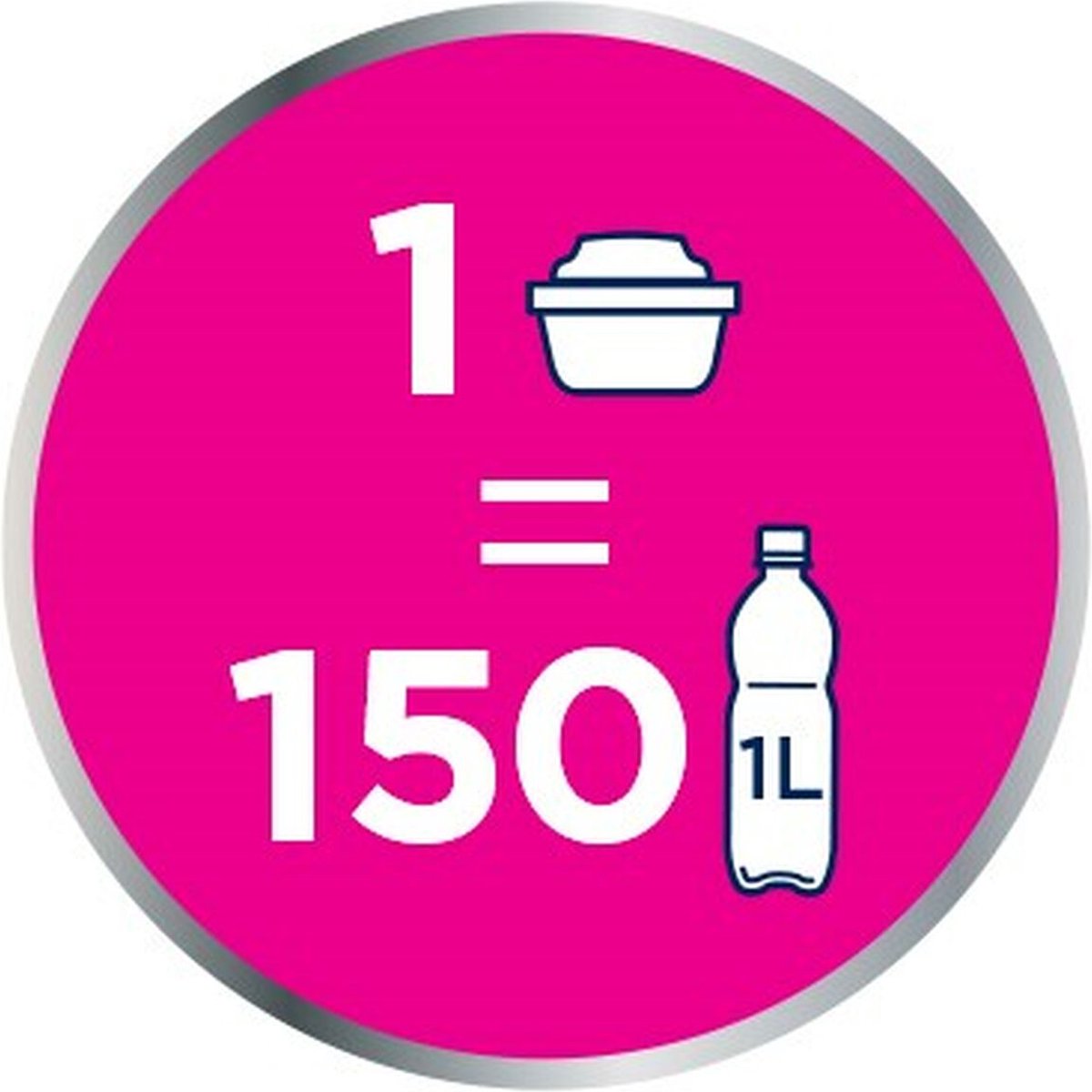Filter voor Kruik met Filter Brita Maxtra Pro 1 Onderdelen