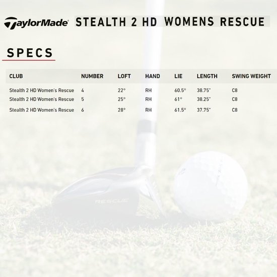 Taylormade Stealth 2 Plus #4 Hybrid / 22 Degree / Regular Flex Kai'li