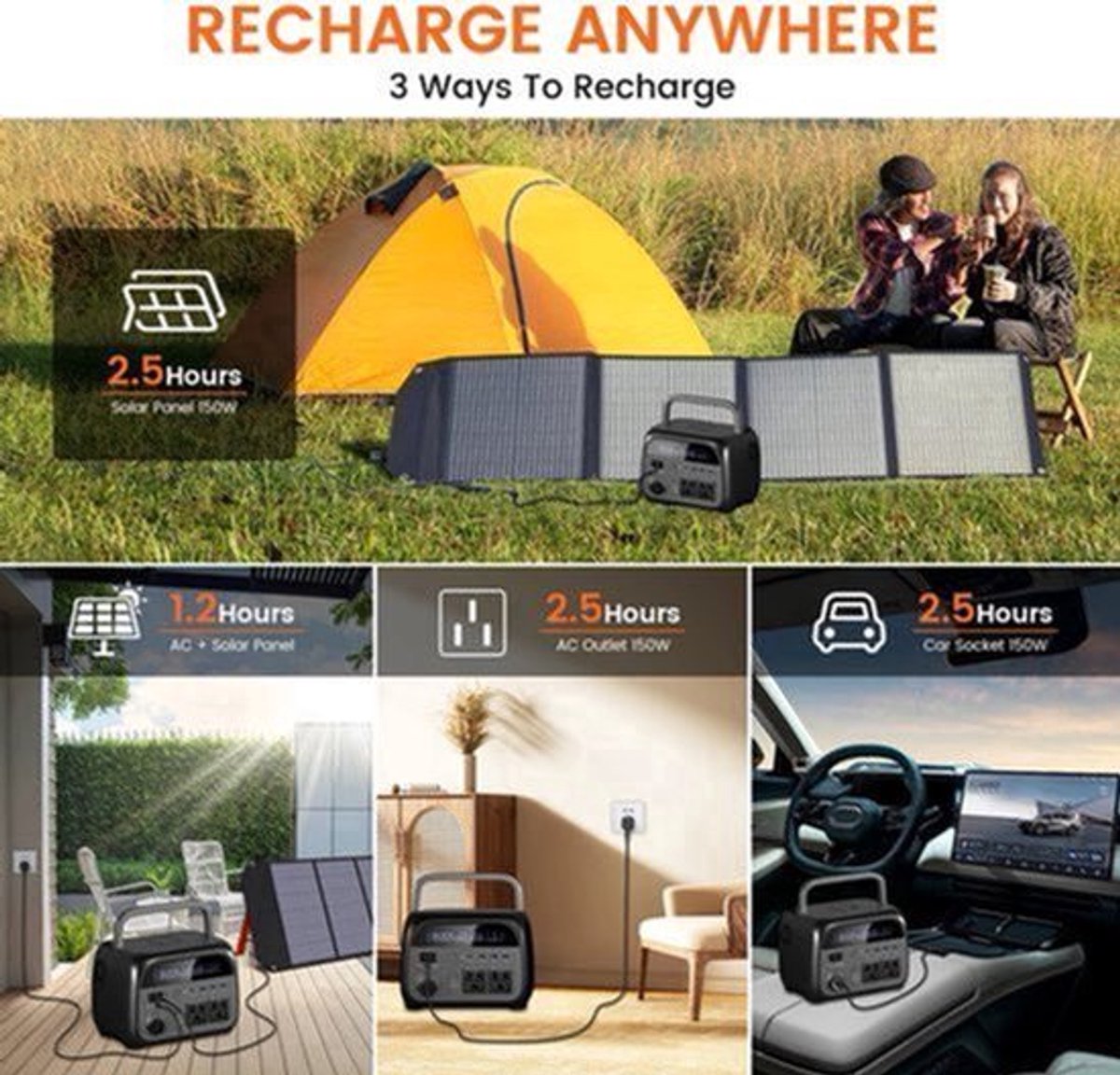 Powerstation - Stroomgenerator - Mini-Generator - Draagbare - Krachtcentrale - LiFe PO4-batterij - met Powerbankfunctie - 500W - 345Wh - 108000mAh - 110V 220V AC-uitgang - voor Thuisgebruik - Kamperen - Reizen - Zwart