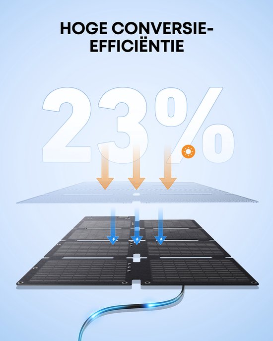 Anker SOLIX PS60 - Portable Solar Panel - 60W - Backup stroomuitval - Camping - Outdoor van Merkloos — afbeelding 2