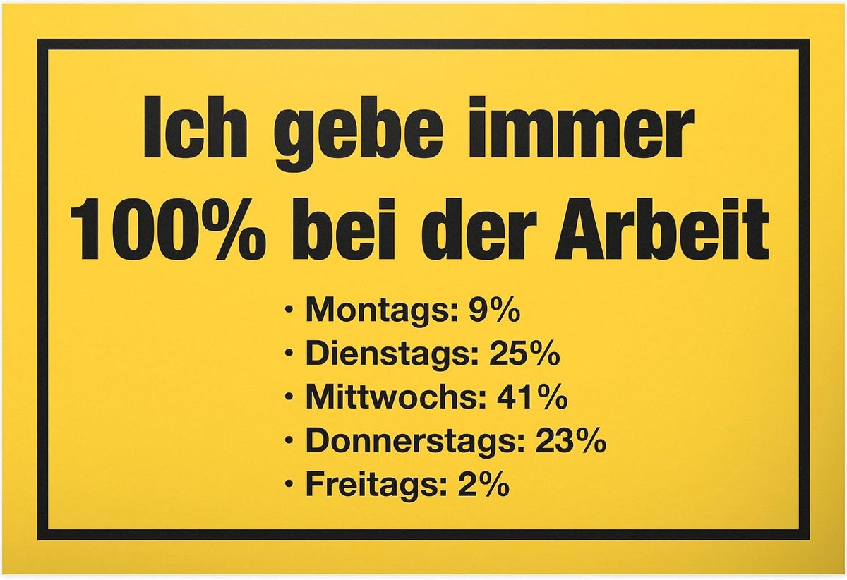 100 procent op werk - plastic bord met spreuk, deurbord kantoor, grappig cadeau-idee kantoor - grappige artikelen, grappig cadeau collega's, verjaardagscadeau humor / kantoor decoratie