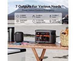 Draagbare Powerstation – Mobiele Generator – Noodstroomvoorziening – Zonne-energie Generator – Powerbank – 300W Vermogen – 179,2Wh Lifepo4 Batterij – 60W Zonnepaneel Inclusief