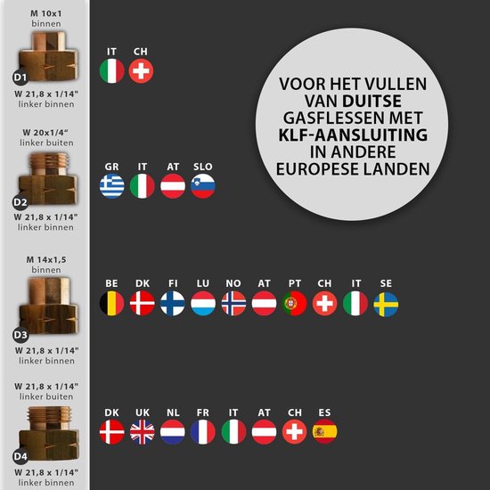 Adapter Set voor Gasflessen - 4-Delig Euro Vulset D1-D4 - Voor EU Gebruik — afbeelding 2