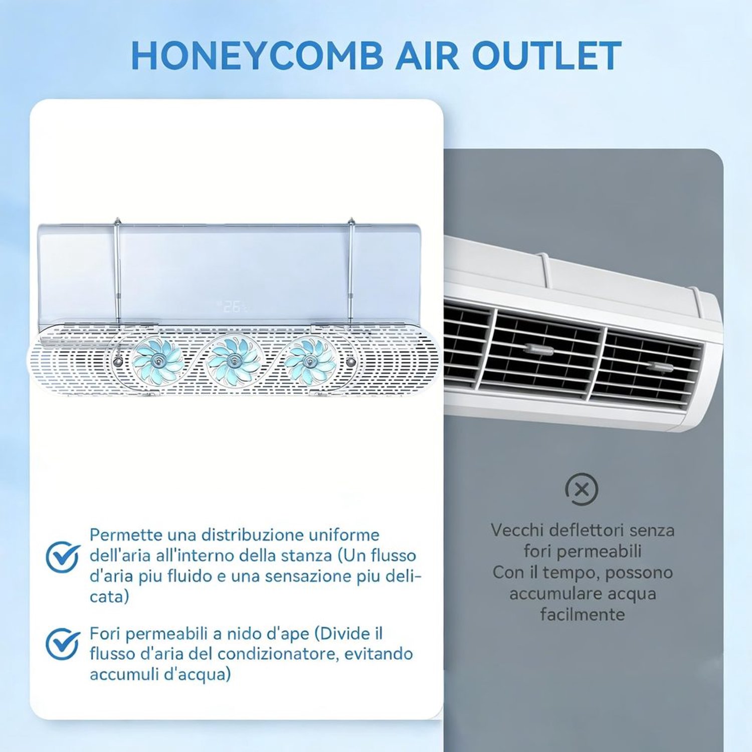 Windgeleider Universeel - Verstelbaar - Airconditioning - Thuis/Kantoor - Aangename Temperatuur - Gezonde Bescherming - Airco-accessoire
