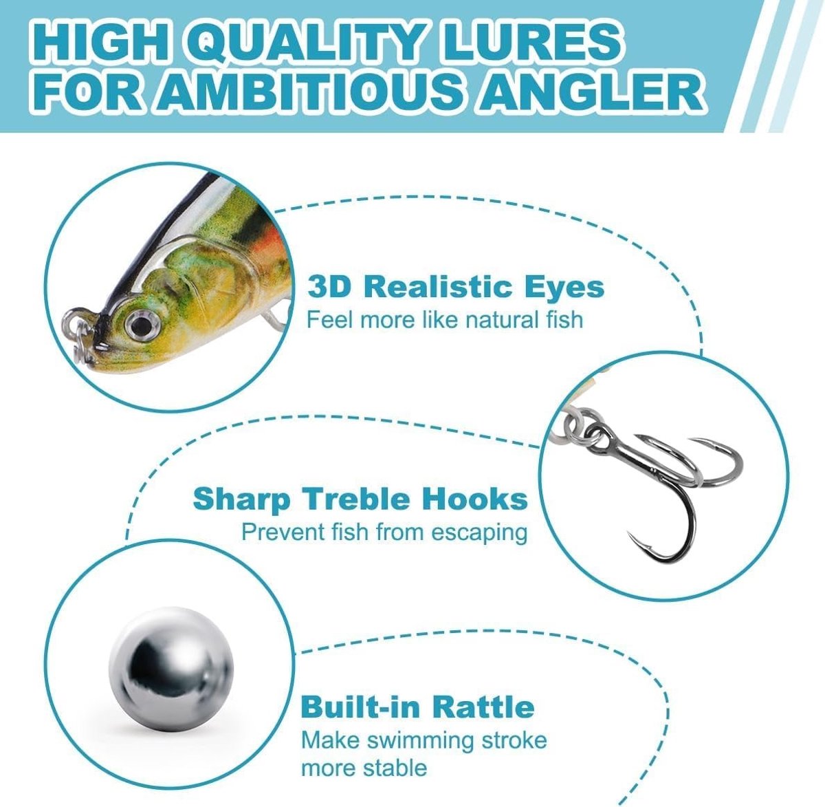 Mini Glide Baits - A - Gewrichtsgebonden zwemlokaas voor het vissen op Baars