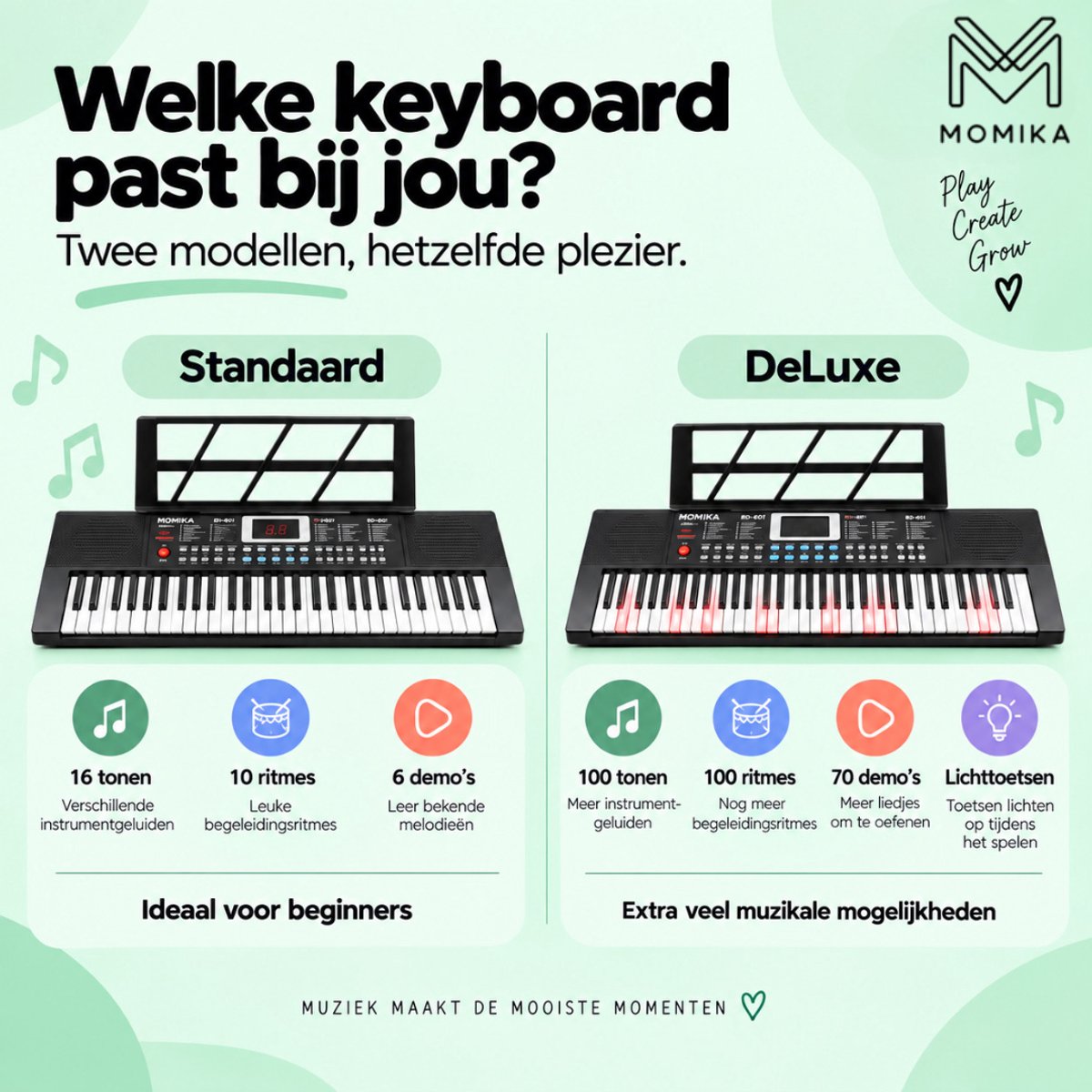 MoMiKa Kindvriendelijk Keyboard Piano voor Kinderen – Kinderkeyboard met 61 Toetsen – Microfoon – Beginners Keyboard – Stroom & Batterij — cadeau in Spellen & Speelgoed - foto 5